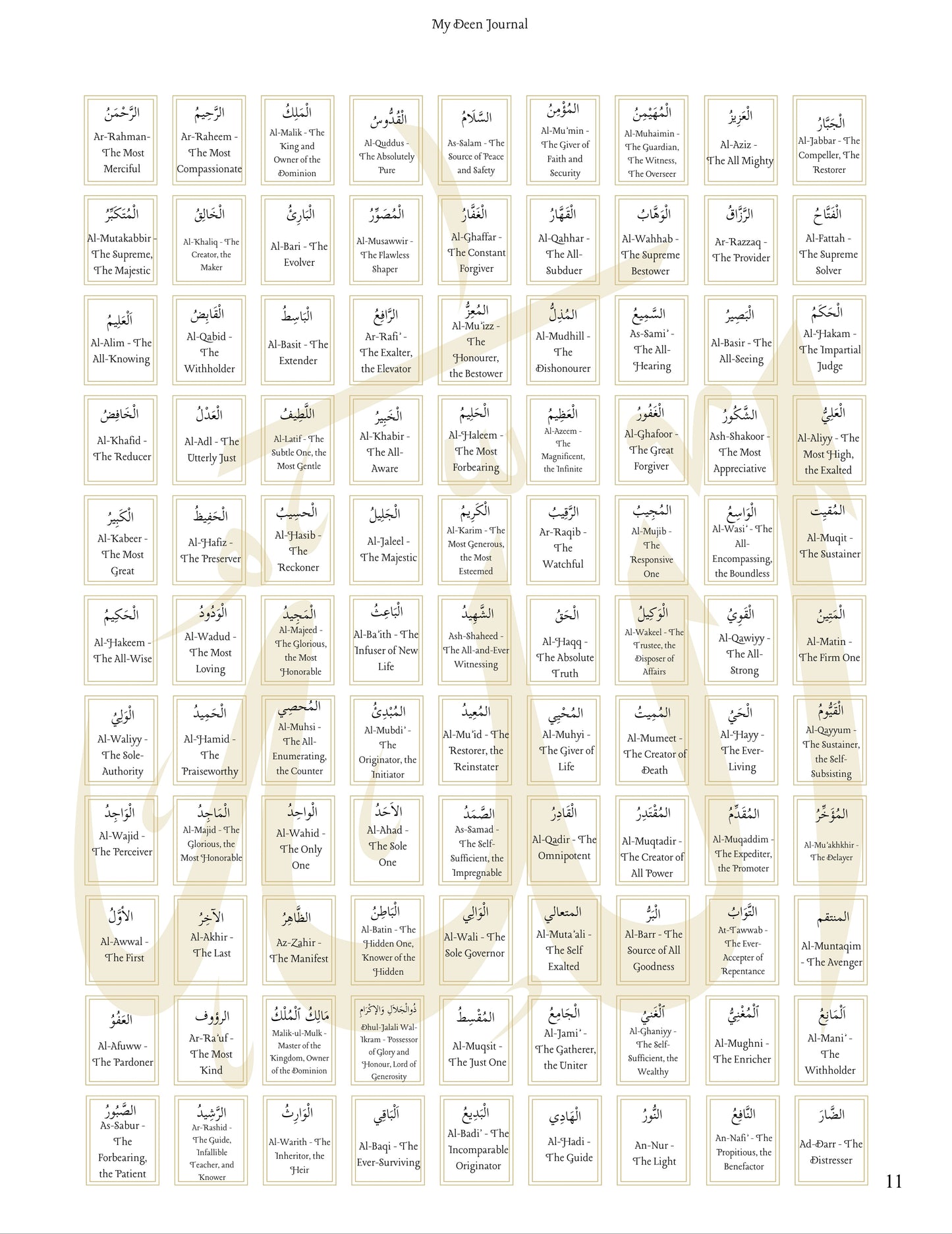 My Deen Journal