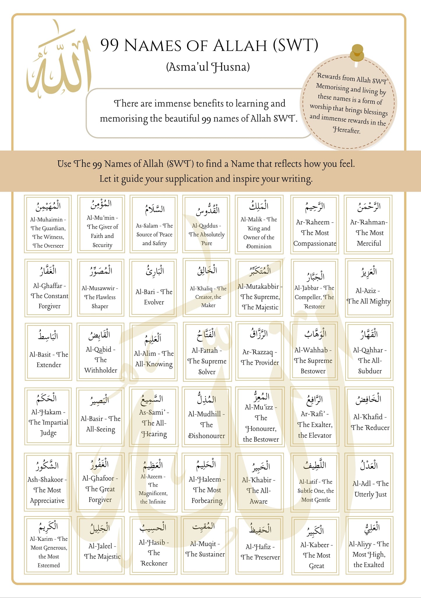 Supplications To Allah