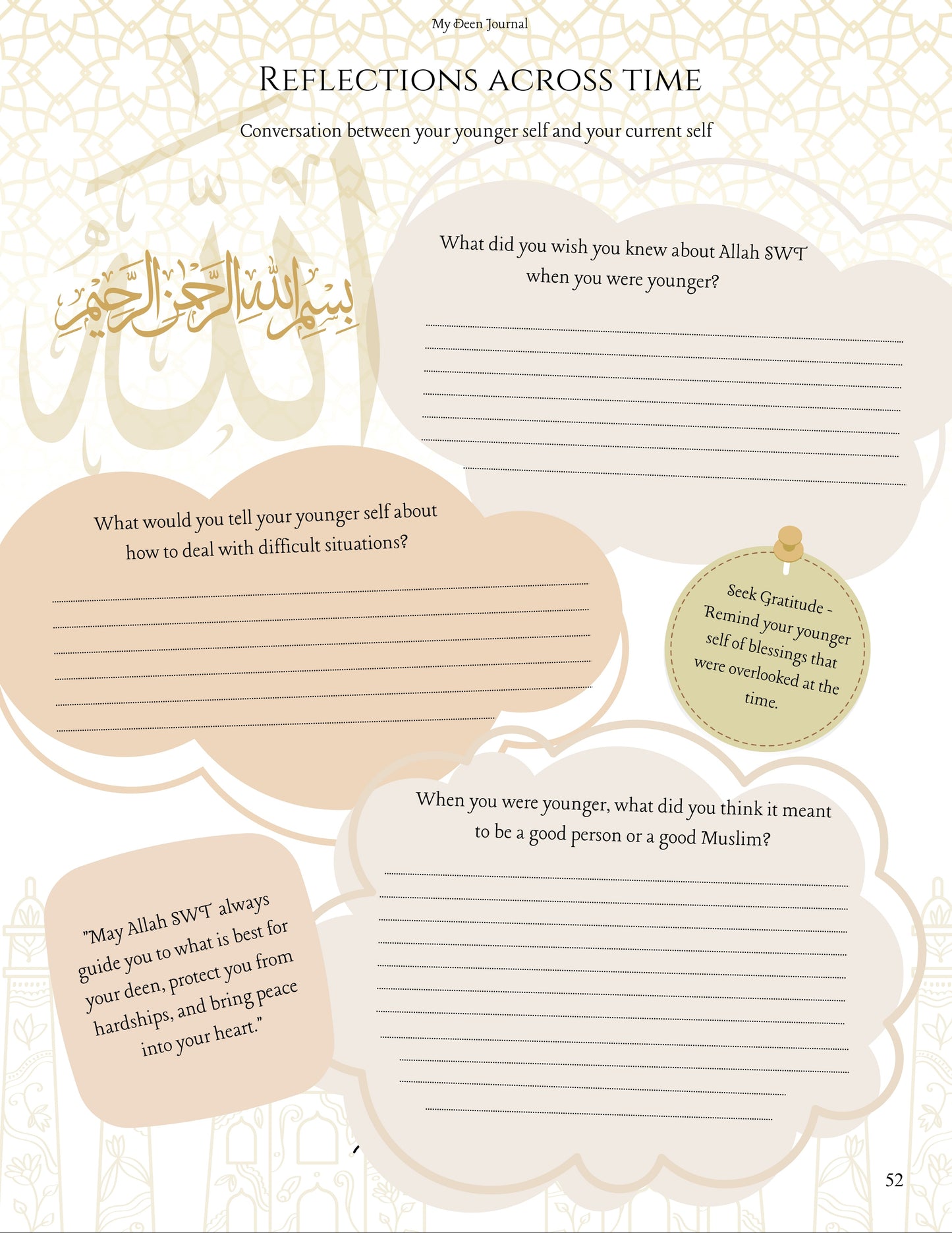 My Deen Journal