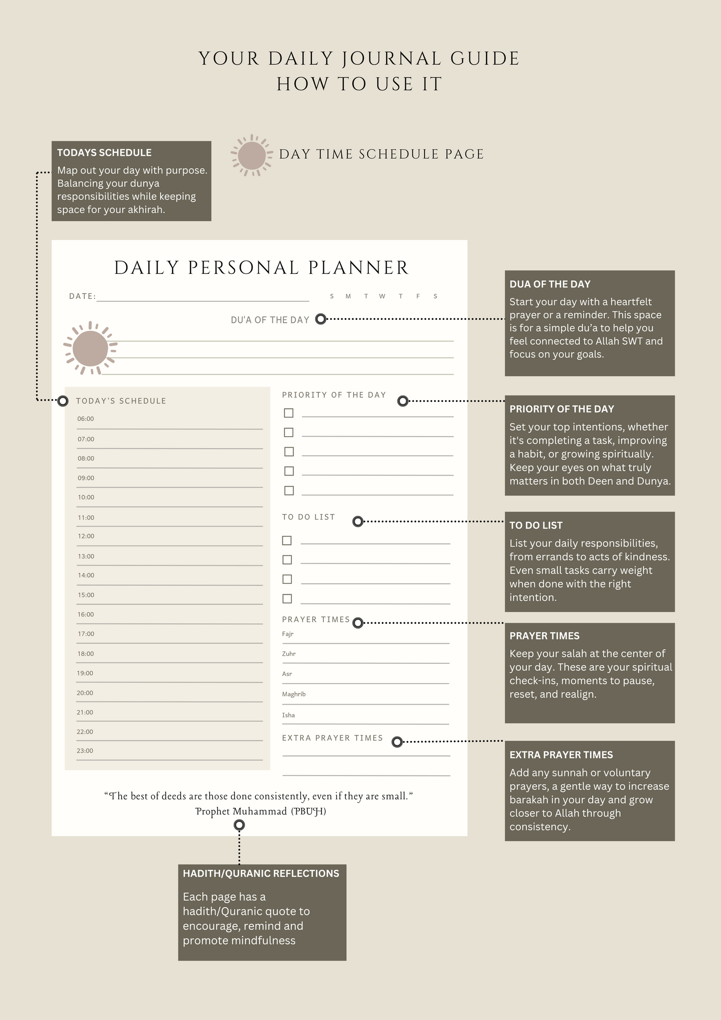 Daily Journal
